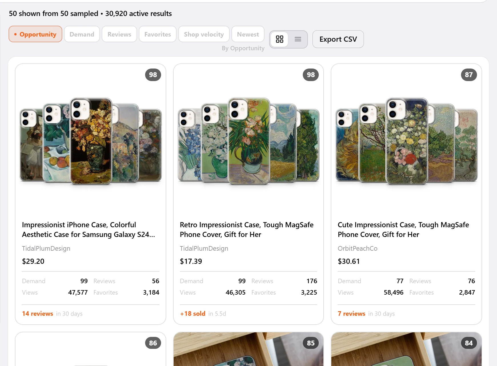 The Etsy listings behind the score, each with its price, demand, reviews, views and favorites.